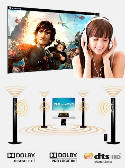 BlazeDVD,烈火数码影院,BlazeDVD Pro,DVD