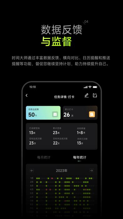 时间大师app下载,自律app,时间app,时间大师