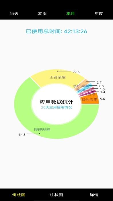 系统软件用量评估app下载,系统软件用量评估,评估app,工具app